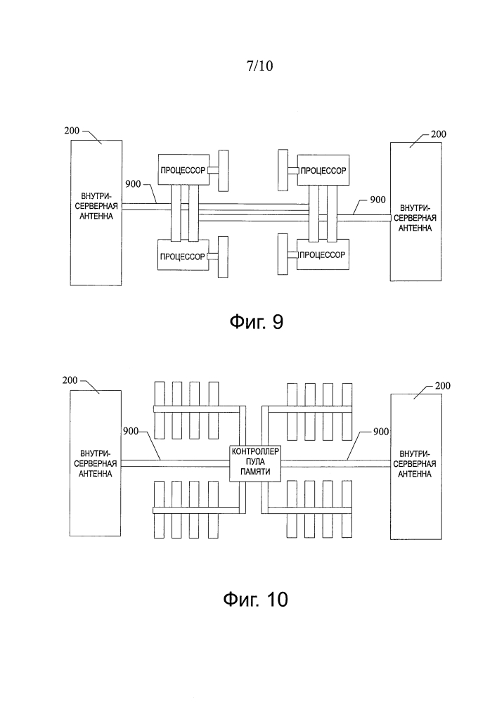 Серверный шкаф и центр обработки и хранения данных на основе серверного шкафа (патент 2642809)