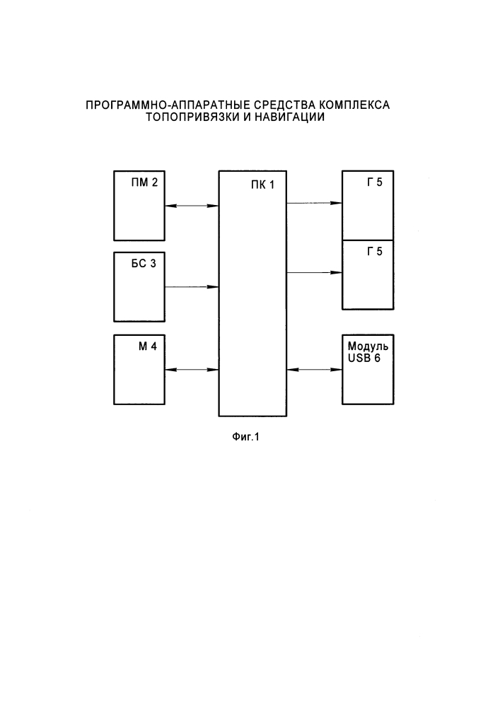 Программно-аппаратные средства комплекса топопривязки и навигации (патент 2640316)
