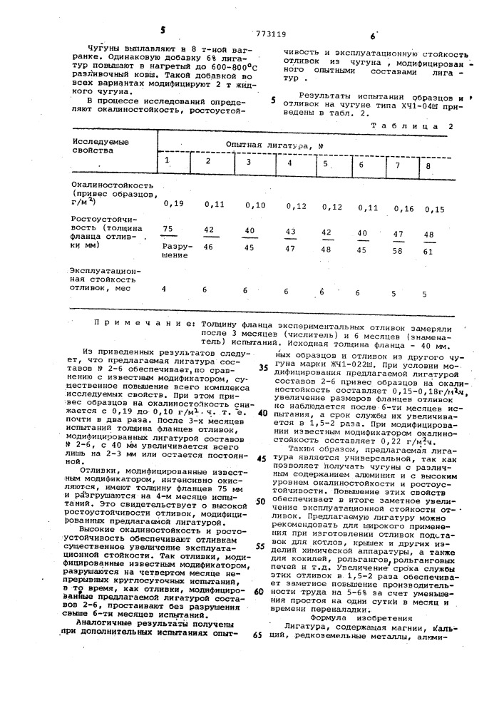 Лигатура (патент 773119)