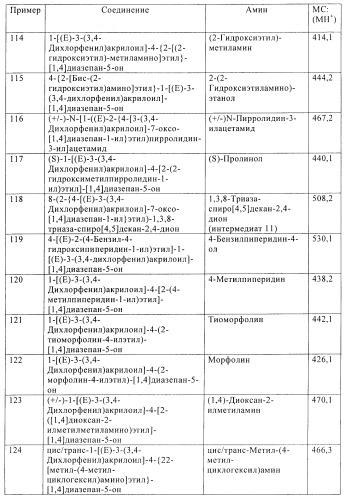 Производные диазепана в качестве модуляторов хемокиновых рецепторов (патент 2439065)