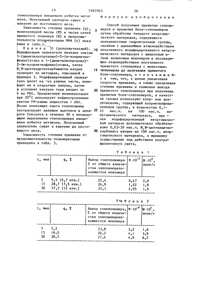 Способ получения привитых сополимеров и привитых блок- сополимеров (патент 1467063)