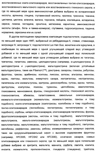 Композиции натурального интенсивного подсластителя с улучшенным временным параметром и(или) корригирующим параметром, способы их приготовления и их применения (патент 2459434)