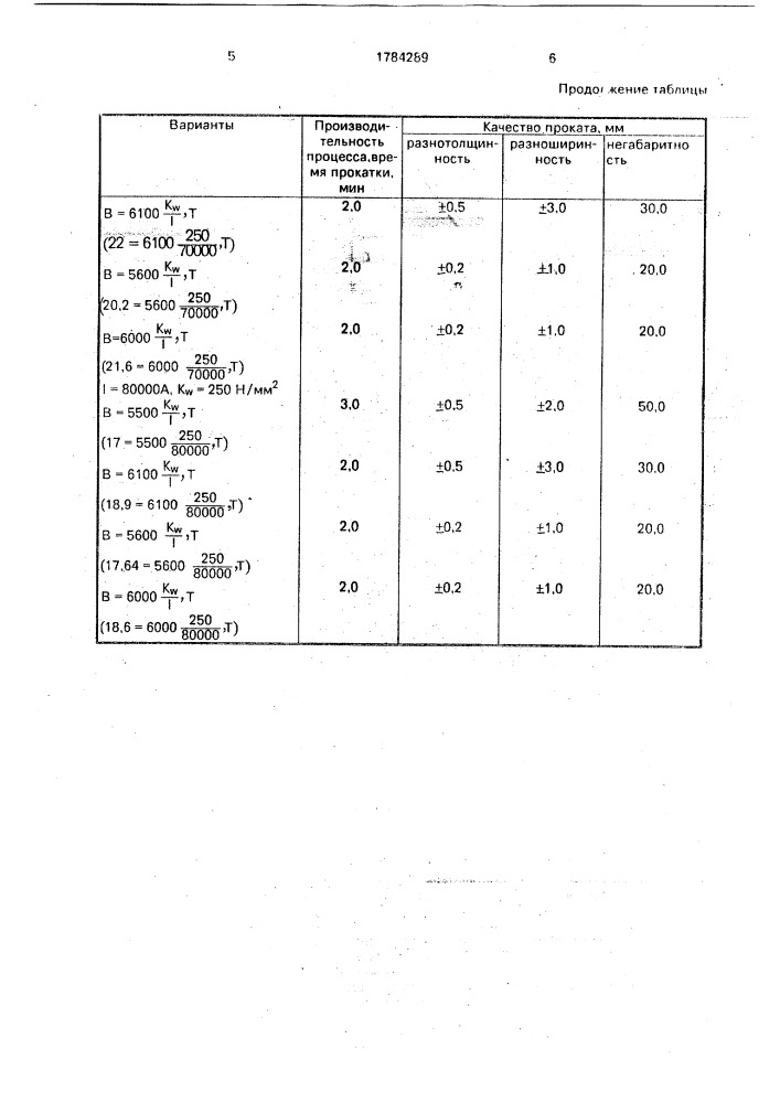 Способ пластической деформации металлических листов (патент 1784289)