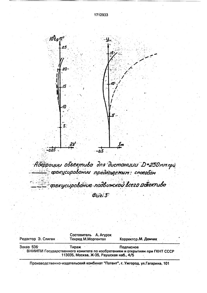 Широкоугольный светосильный объектив (патент 1712933)