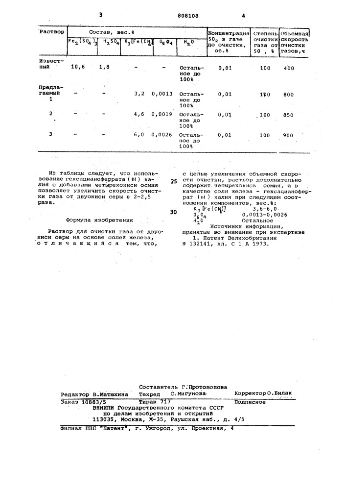 Раствор для очистки газа от двуокисисеры (патент 808108)