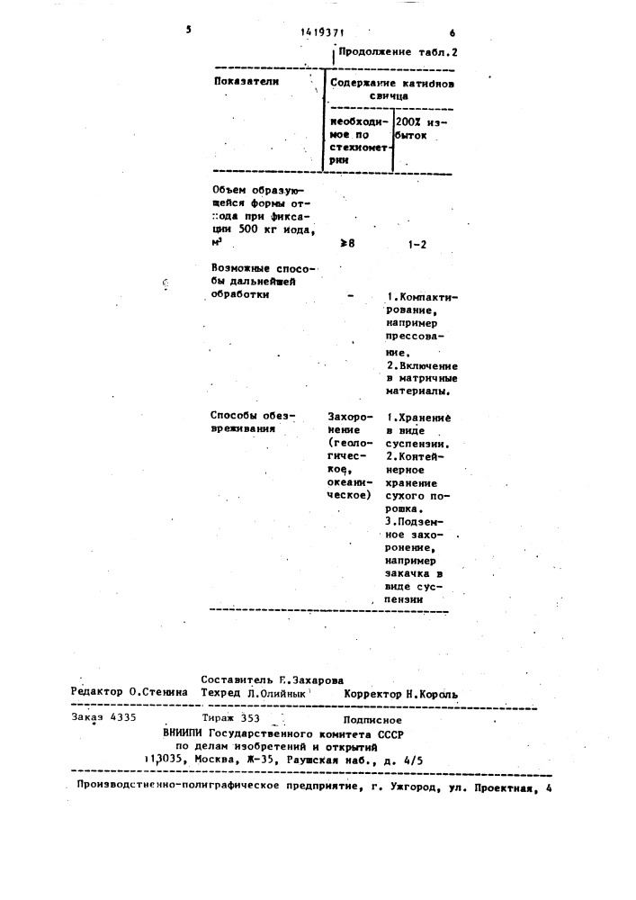 Способ иммобилизации радиоактивного иода (патент 1419371)