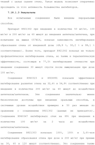 Способы лечения или профилактики аутоиммунных заболеваний с помощью соединений 2,4-пиримидиндиамина (патент 2491071)