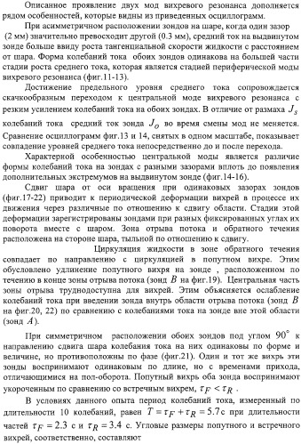 Способ демонстрации двух мод вихревого резонанса при вращении жидкости вокруг заторможенного ядра и способ сравнения размеров вихрей (патент 2323482)