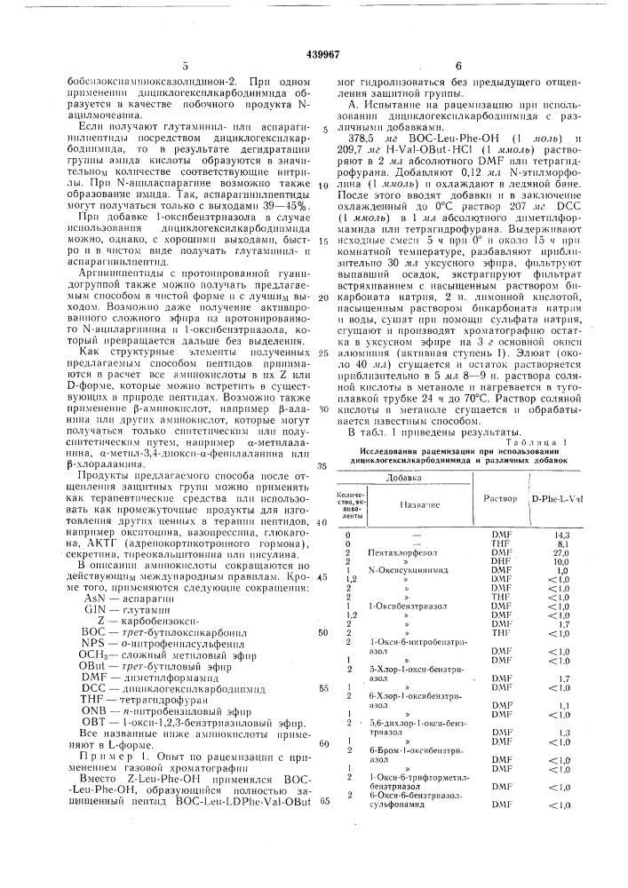 Способ получения пептидов (патент 439967)