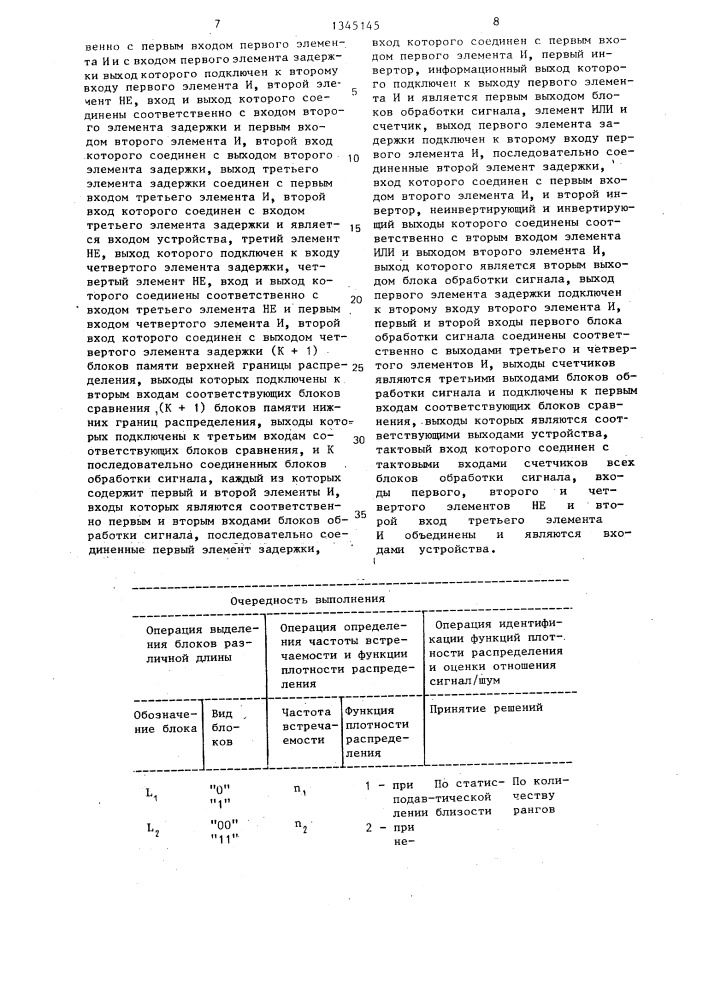 Устройство для измерения отношения сигнал/шум (патент 1345145)