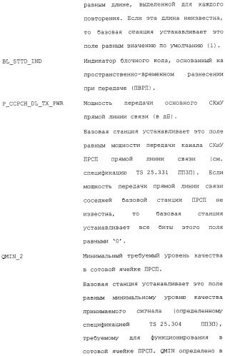 Межсистемная передача обслуживания между базовыми станциями (патент 2292665)