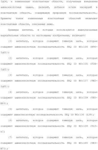 Антитело против рецептора il-6 (патент 2505603)