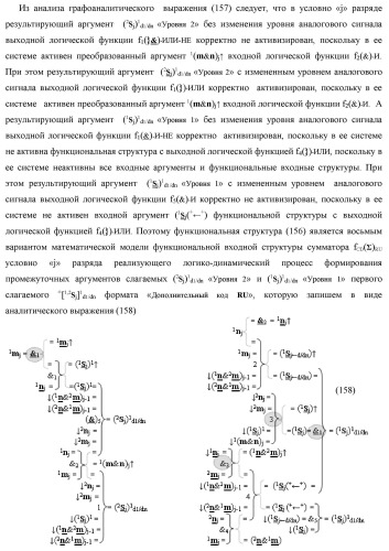 Функциональная первая входная структура условно &quot;j&quot; разряда сумматора fcd( )ru с максимально минимизированным технологическим циклом  t  для аргументов слагаемых &#177;[1,2nj]f(2n) и &#177;[1,2mj]f(2n) формата &quot;дополнительный код ru&quot; с формированием промежуточной суммы (2sj)1 d1/dn &quot;уровня 2&quot; и (1sj)1 d1/dn &quot;уровня 1&quot; первого слагаемого в том же формате (варианты русской логики) (патент 2480815)