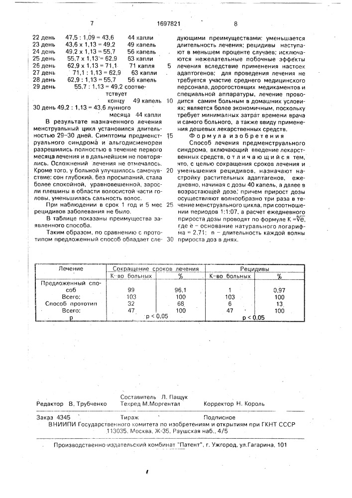 Способ лечения предменструального синдрома (патент 1697821)