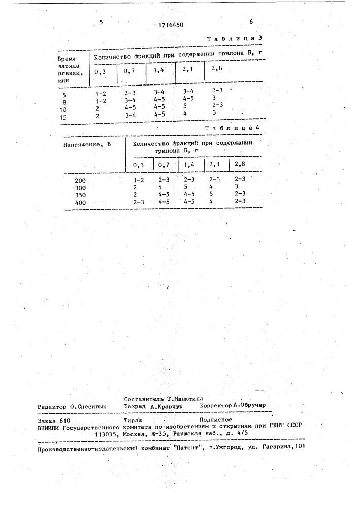 Способ определения гетерогенности гемоглобина (патент 1716450)