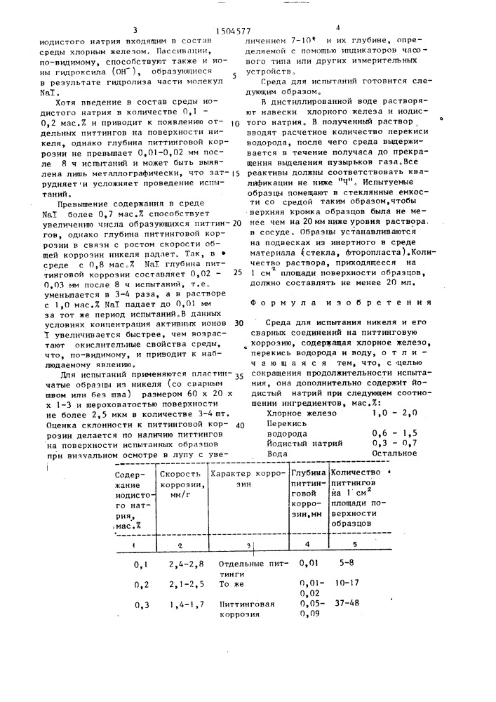 Среда для испытания никеля и его сварных соединений на питтинговую коррозию (патент 1504577)