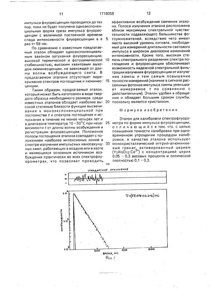 Эталон для калибровки спектрофлуорометра (патент 1718058)