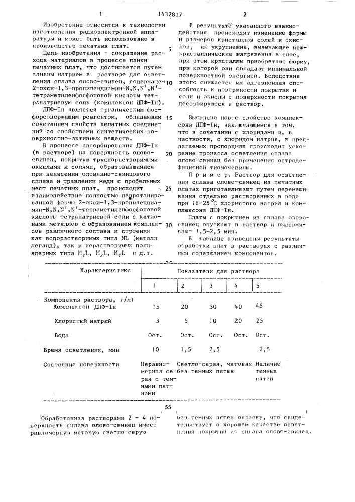 Раствор для осветления сплава олово-свинец на печатных платах (патент 1432817)