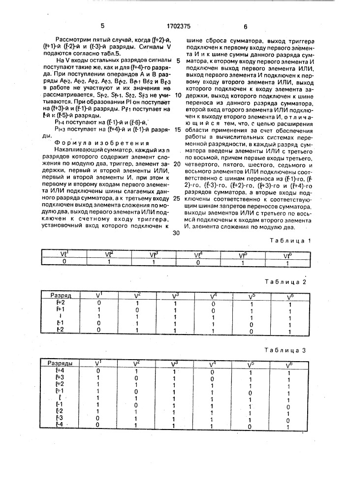 Накапливающий сумматор (патент 1702375)