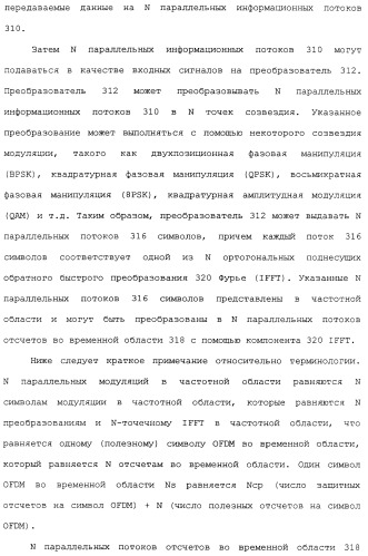 Основанные на местоположении вход в сеть, сканирование сети и передача обслуживания в сети (патент 2483484)