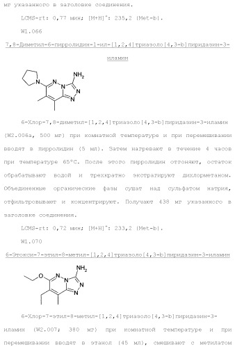 Триазолопиридазины в качестве ингибиторов par1, их получение и применение в качестве лекарственных средств (патент 2499797)