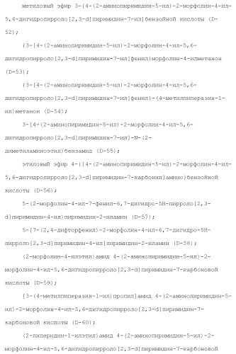 Производное пиримидина в качестве ингибитора pi3k и его применение (патент 2448109)
