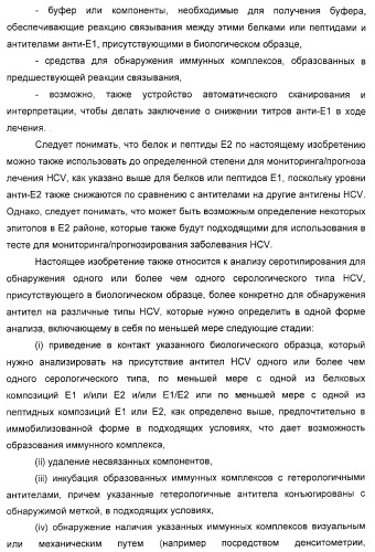 Очищенные белки оболочки вируса гепатита с для диагностического и терапевтического применения (патент 2313363)