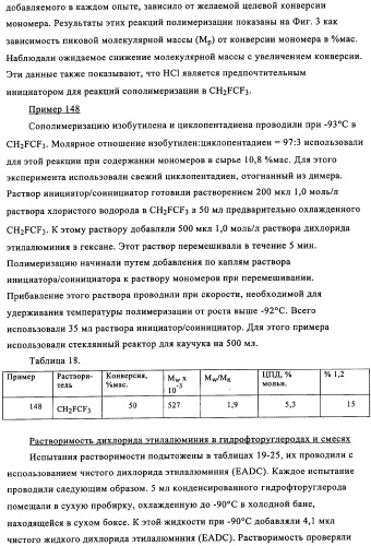 Способы полимеризации (патент 2341538)