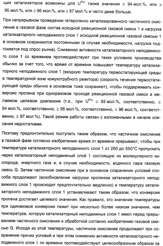 Способ длительного проведения гетерогенно катализированного частичного окисления в газовой фазе пропена в акриловую кислоту (патент 2374218)