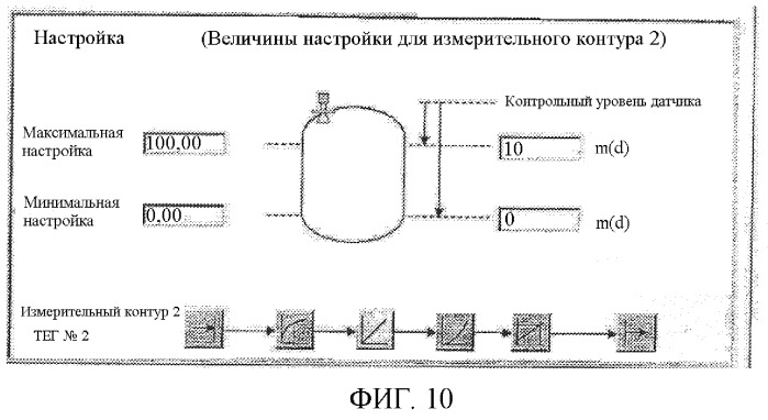 Способ автоматической конфигурации системы управления процессом и система управления процессом (патент 2372636)