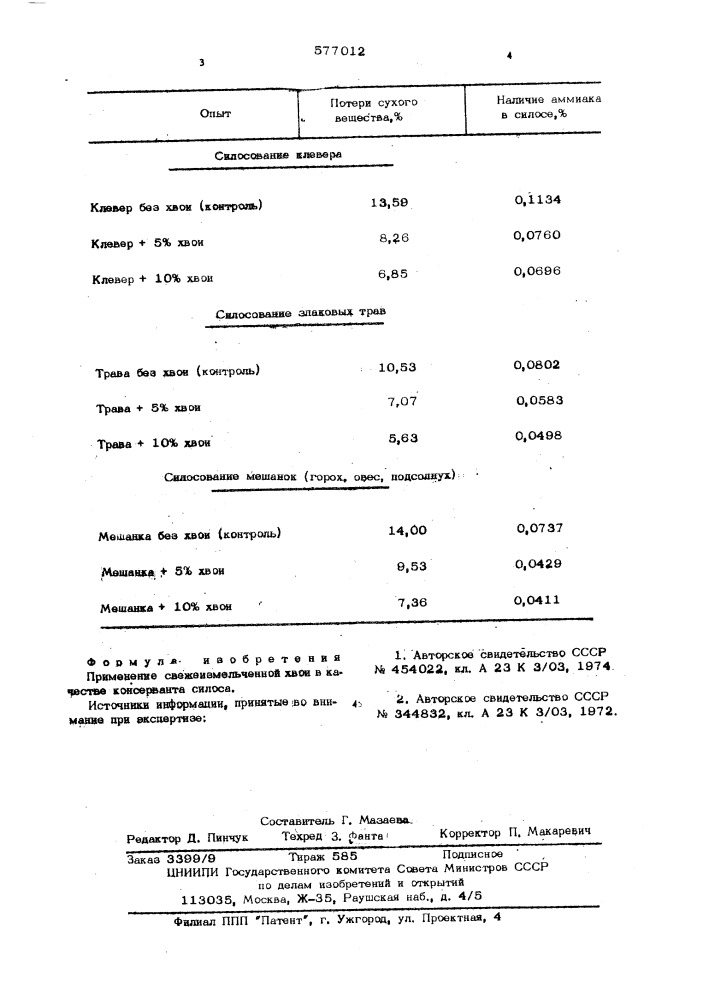 Средство для консервирования силоса (патент 577012)