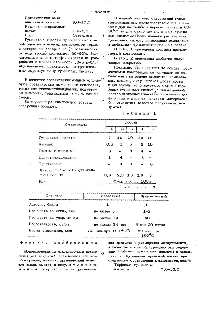 Водорастворимая лакокрасочная композиция для покрытий (патент 638606)