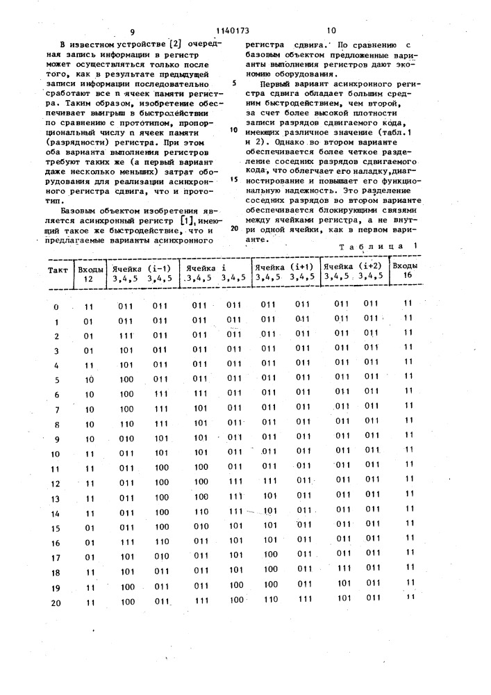 Асинхронный регистр сдвига (его варианты) (патент 1140173)