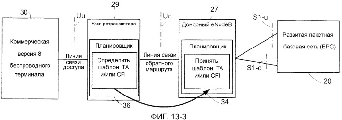 Временное мультиплексирование внутри подкадров (патент 2539972)