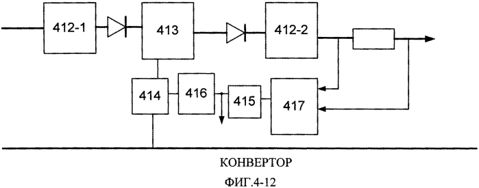 Система управления космического аппарата (патент 2560204)