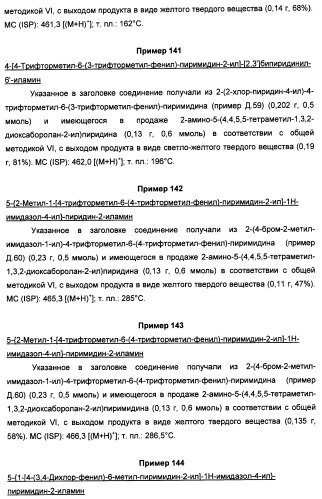 Производные пиридина и пиримидина в качестве антагонистов mglur2 (патент 2451673)