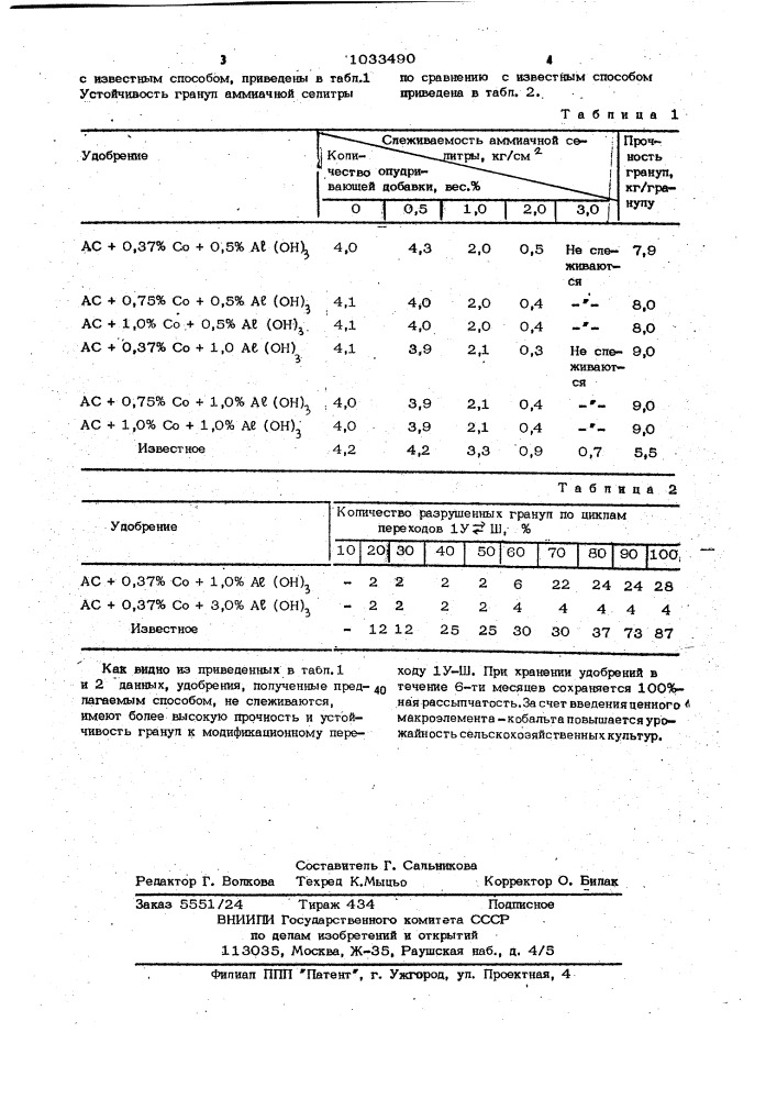 Способ получения гранулированной аммиачной селитры (патент 1033490)