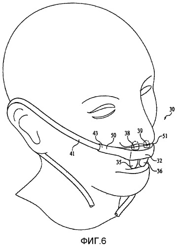Назальный и оральный интерфейс пациента (патент 2447871)