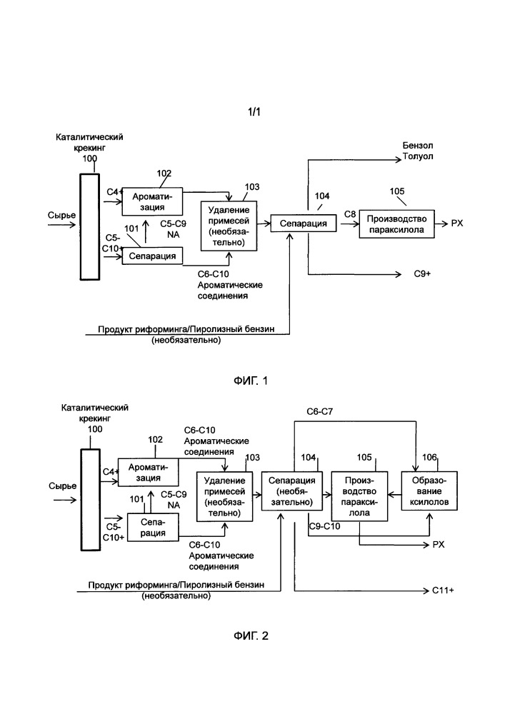 Способы и системы для получения ароматических соединений из углеводородов каталитического крекинга (патент 2664543)
