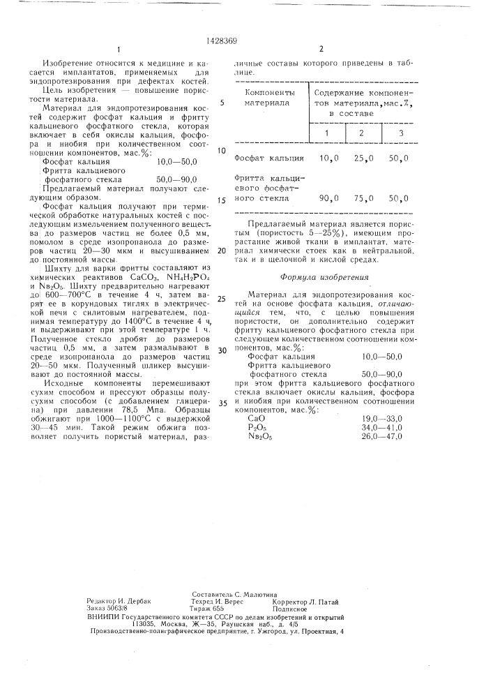 Материал для эндопротезирования костей (патент 1428369)