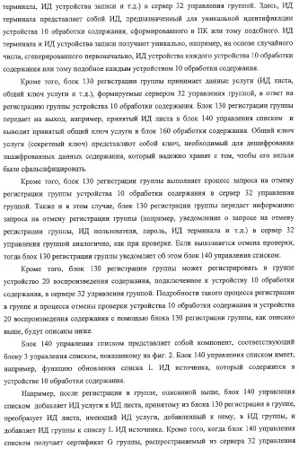 Система передачи данных, устройство обработки содержания и способ передачи данных (патент 2327233)