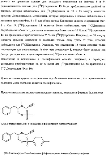 Соединения для применения в визуализации, диагностике и/или лечении заболеваний центральной нервной системы или опухолей (патент 2505528)