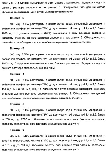 Композиция интенсивного подсластителя с витамином и подслащенные ею композиции (патент 2415609)