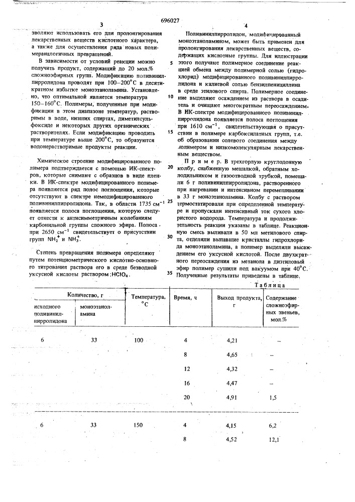 Способ модификации поливинилпирролидона (патент 696027)