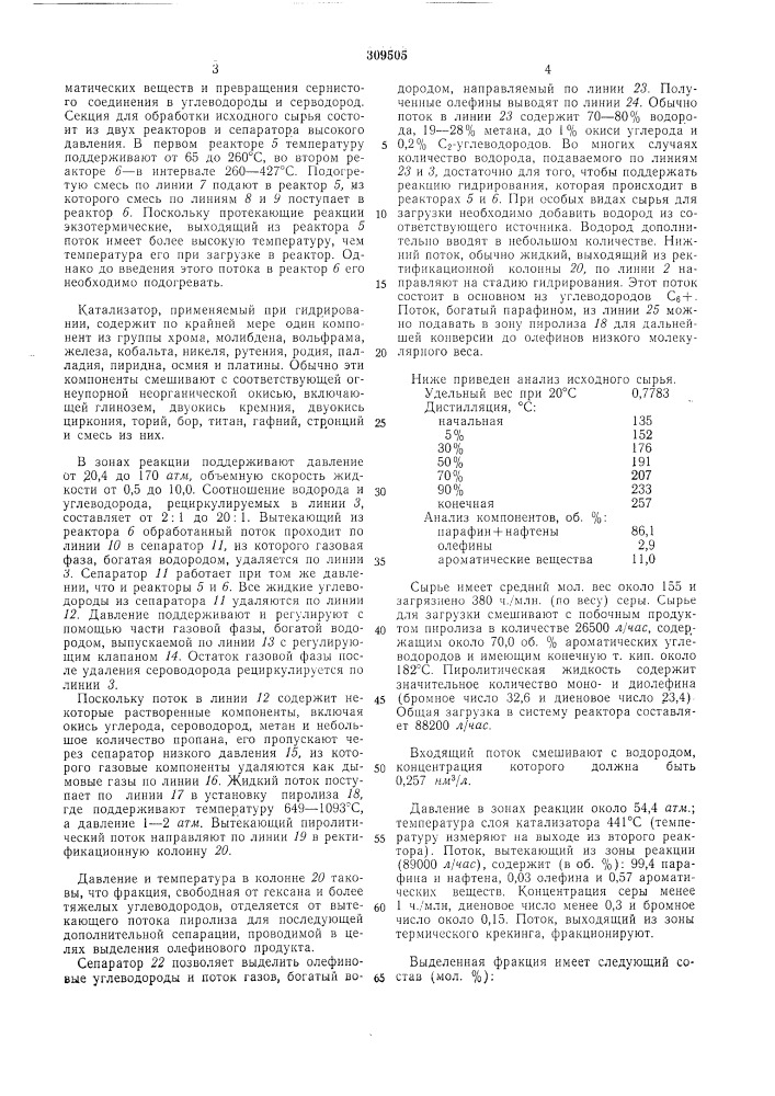Способ получения олефиновых углеводородов (патент 309505)