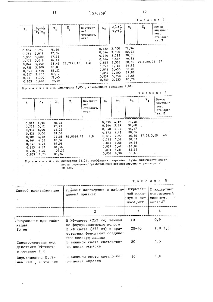 Способ количественного определения 5-гидроксиизофлавонов (патент 1576859)