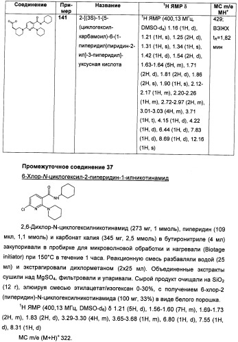 Пиридинкарбоксамиды в качестве ингибиторов 11-бета-hsd1 (патент 2451674)