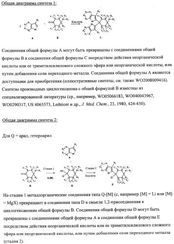 Производные (гетеро)арилциклогексана (патент 2502733)