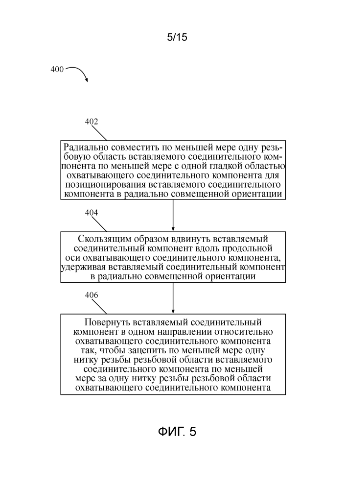 Резьбовое соединение для системы горелки (патент 2637040)