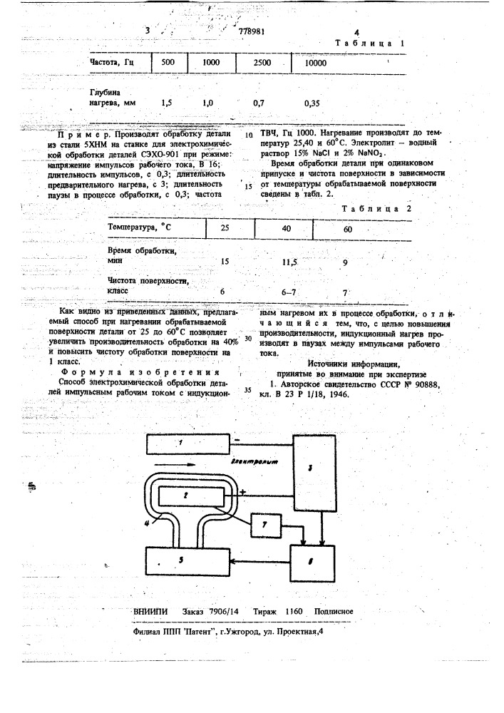 Способ электрохимической обработки (патент 778981)